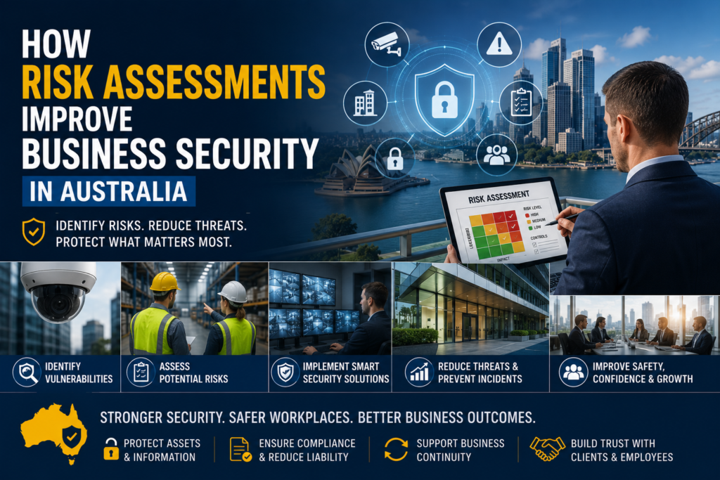 Business Security Risk Assessments Australia